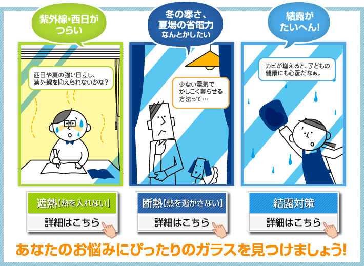 紫外線・西日がつらい、冬の寒さ夏場の省電力、結露が大変